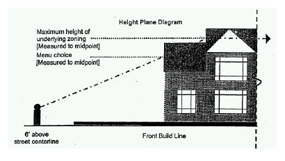 Civic Explainer: What is a ‘Neighborhood Stabilization Overlay,’ or NSO?